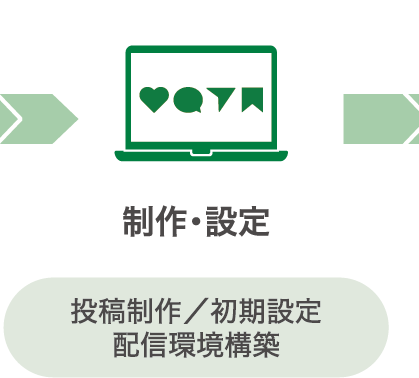 【制作・設定】投稿制作／初期設定　配信環境構築