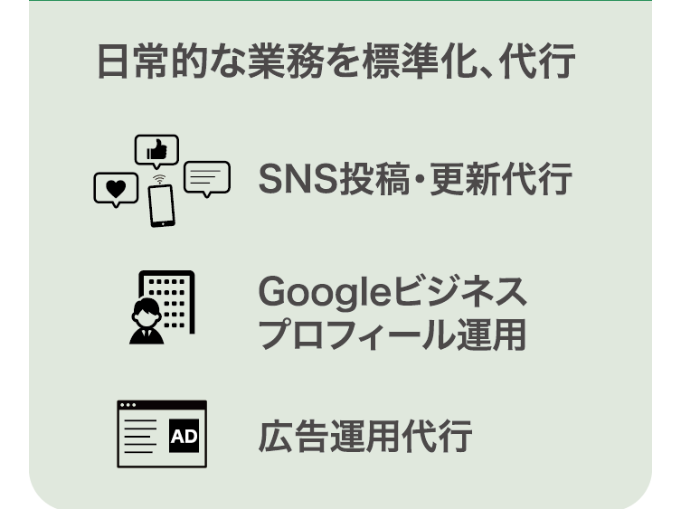 日常的な業務を標準化、代行　SNS投稿・更新代行、Googleビジネスプロフィール運用、広告運用代行